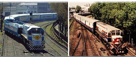 Red Ferroviaria Entre Ríos - Argentina